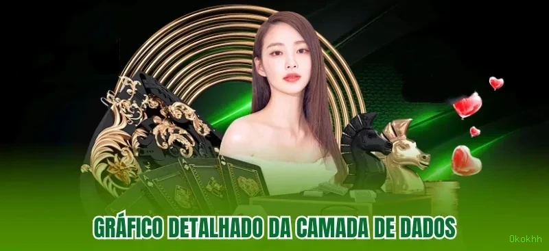 Baccarat Digital vs Ao Vivo